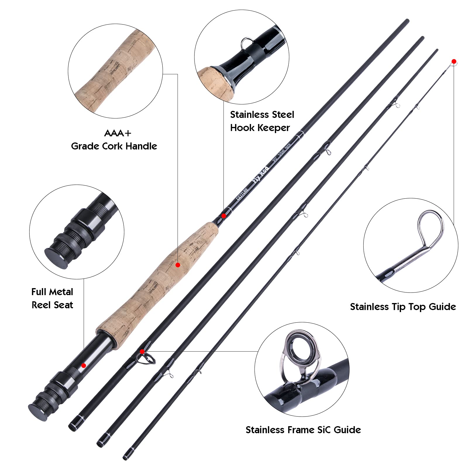 Ensemble canne à pêche à la mo - Fishing Line Spooler avis et prix