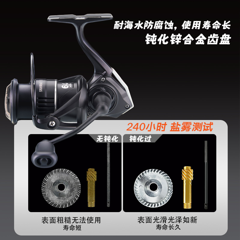 Moulinet de pêche spinning en  - Ice Fishing Line avis et prix