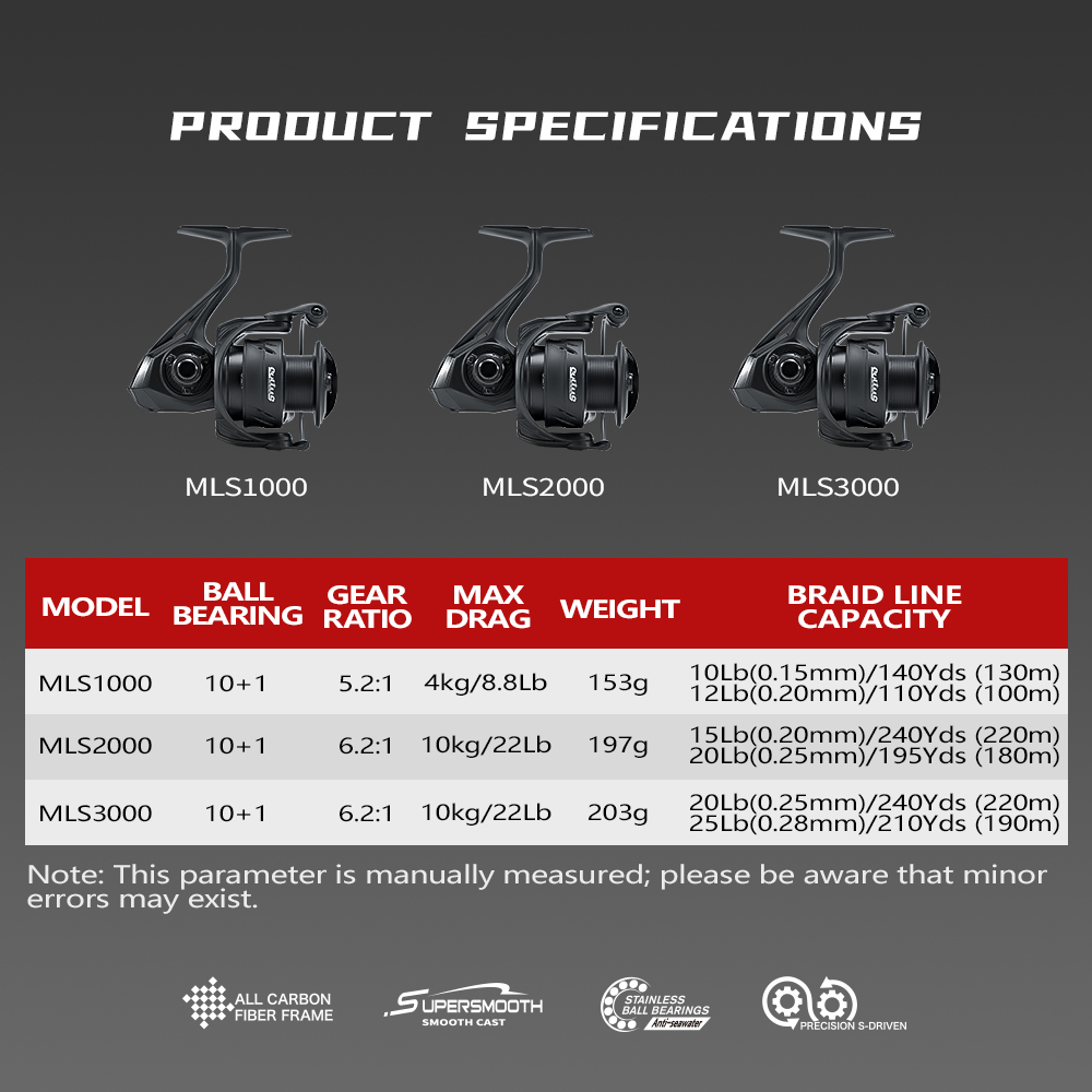 Moulinets spinning Soloking LA - Kastking Reel Zephyr avis et prix