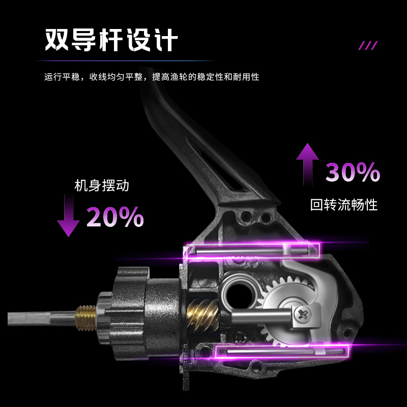 Moulinet spinning Takuma Lingx - Fishing Line Spooler avis et prix