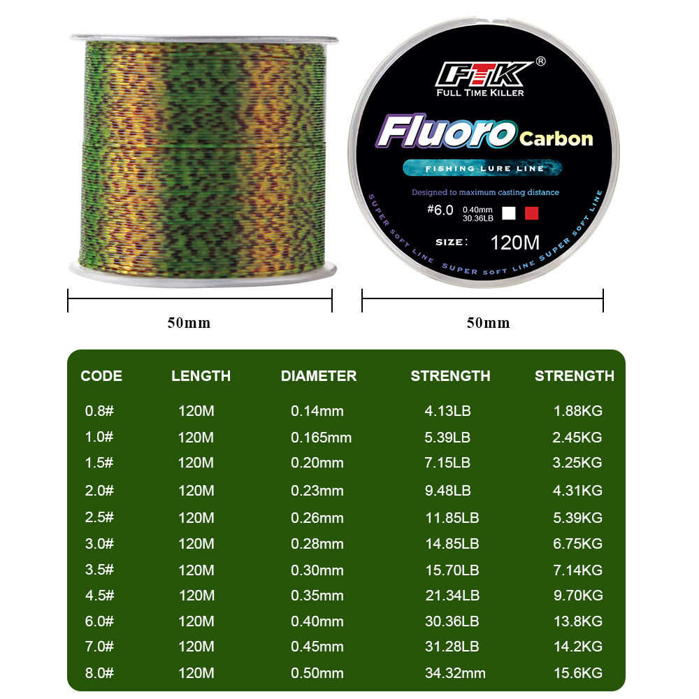 FTK 120m ligne de pêche Invisi - Fluorocarbon Line avis et prix