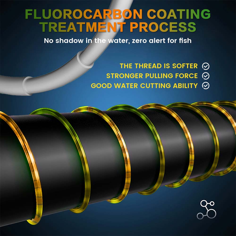 ZUKIBO 3D ligne mouchetée jaun - Fluorocarbon Line avis et prix