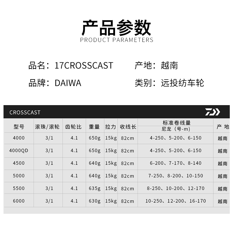 DAIWA CROSSCAST moulinet de pê - Daiwa Reel Bg avis et prix