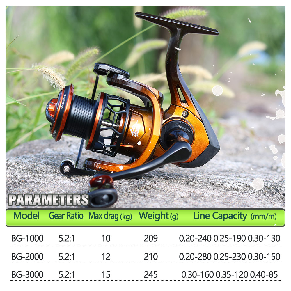 JOSBY moulinet de pêche Spinni - Kastking Reel Zephyr avis et prix