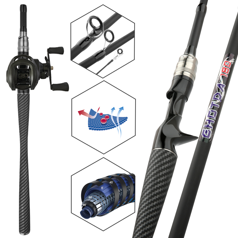 Ensemble de pêche : canne et m - Fishing Line Spooler avis et prix